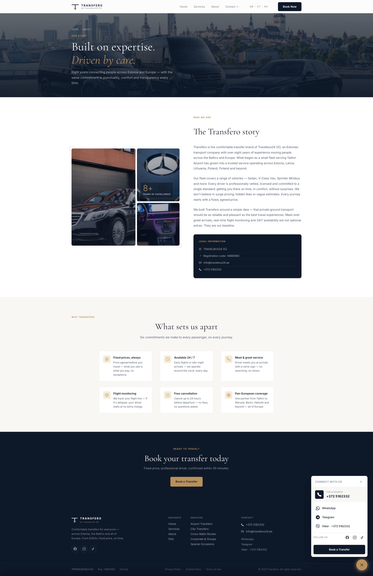 Transfero — Contact